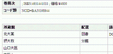 ILL参照図3:OPAC検索結果画面(NACSIS Webcatの検索結果)